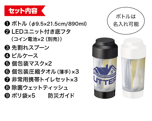 SUGUBO防災ボトル