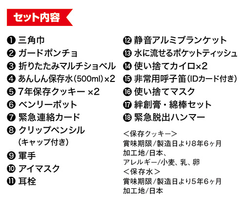 車載用防災21点セット（1000E）